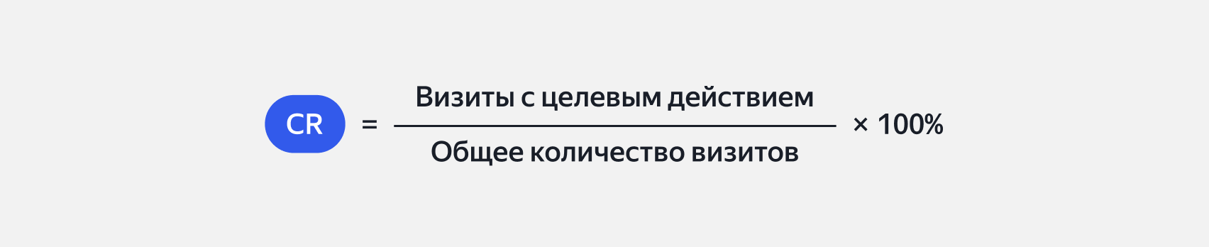 Формула для расчёта конверсии
