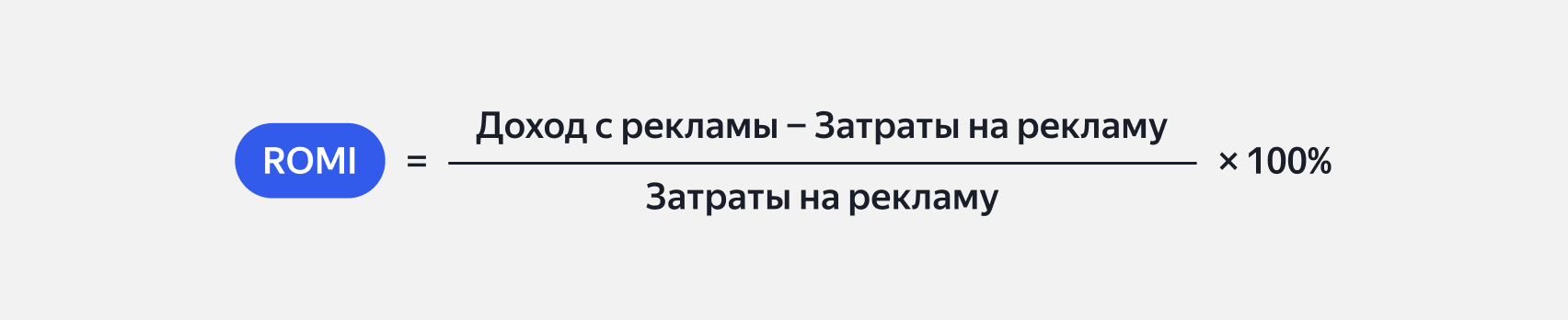 Формула расчёта ROMI
