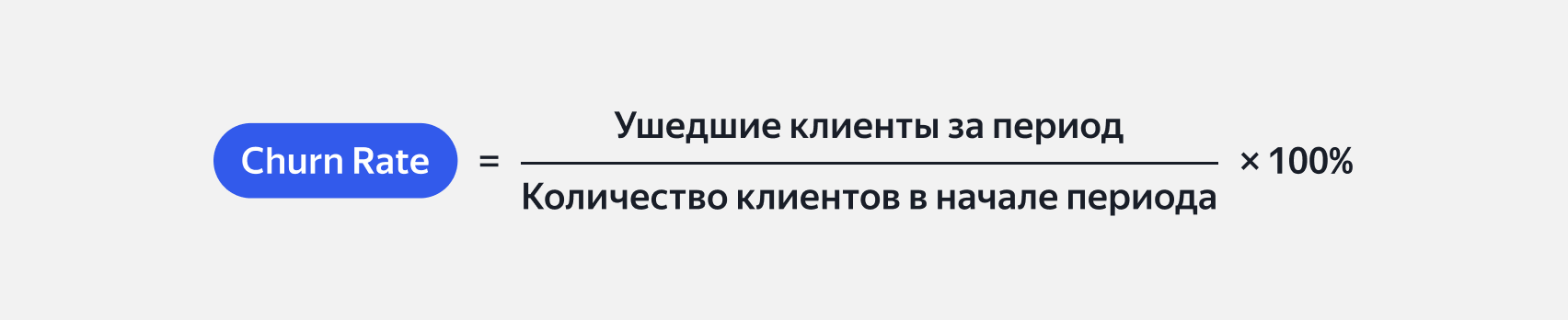 Формула расчёта Churn Rate