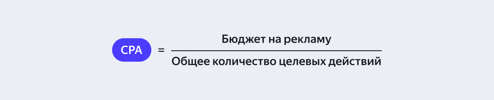 Расчёт показателя CPA