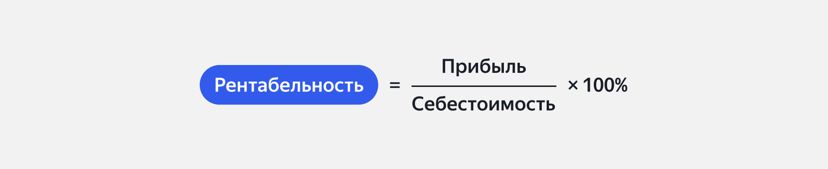 Формула расчёта рентабельности