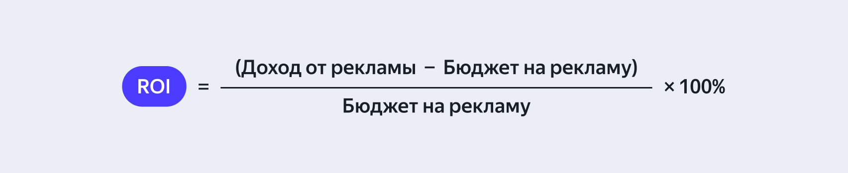 Расчёт показателя ROI