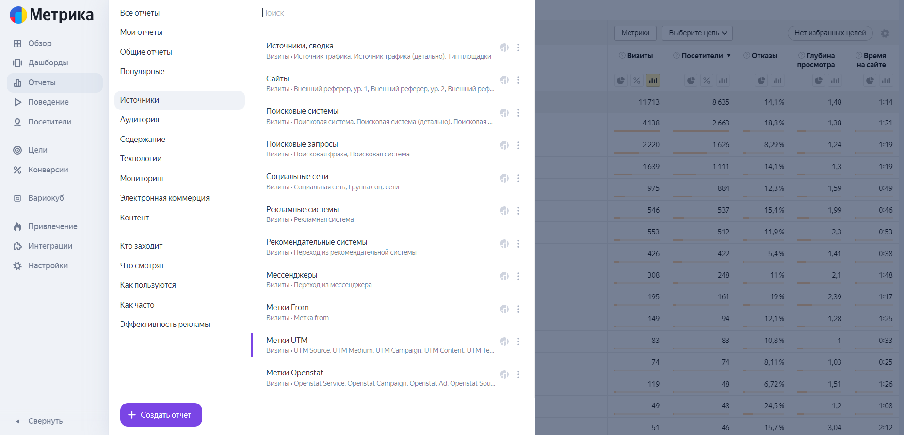 Отчёт по UTM-меткам в Метрике