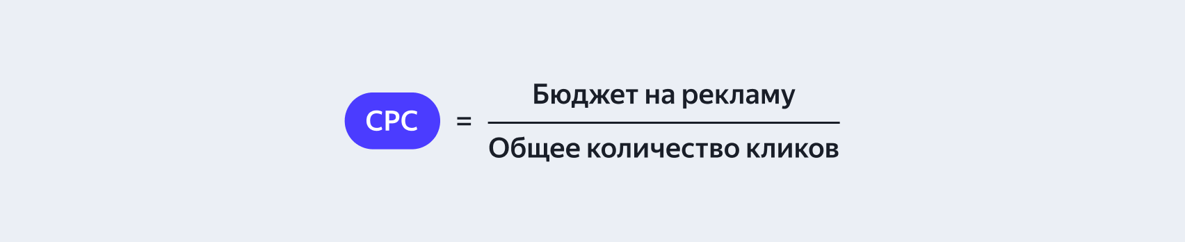 Расчёт показателя CPC
