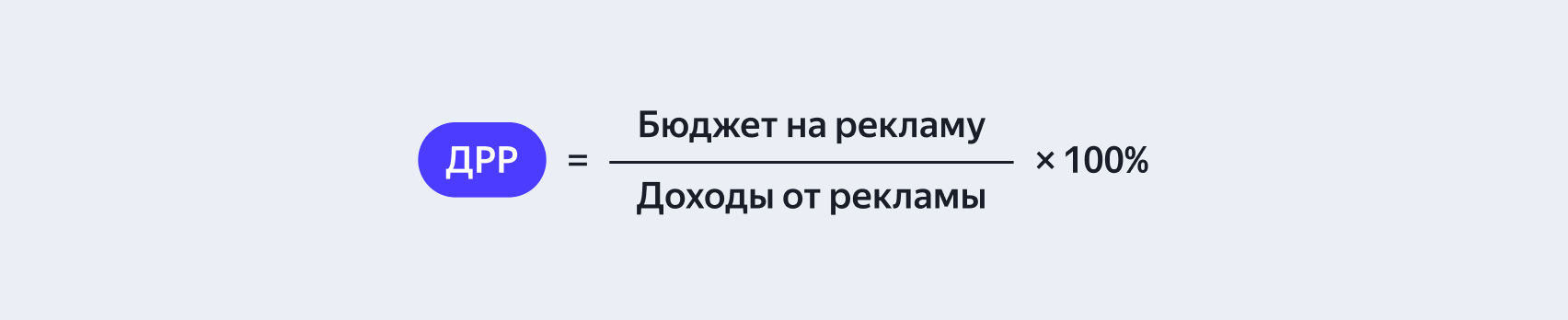 Расчёт показателя ДРР