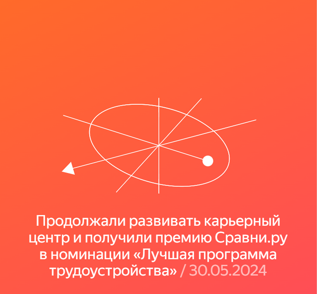 Достижения компании на сайте