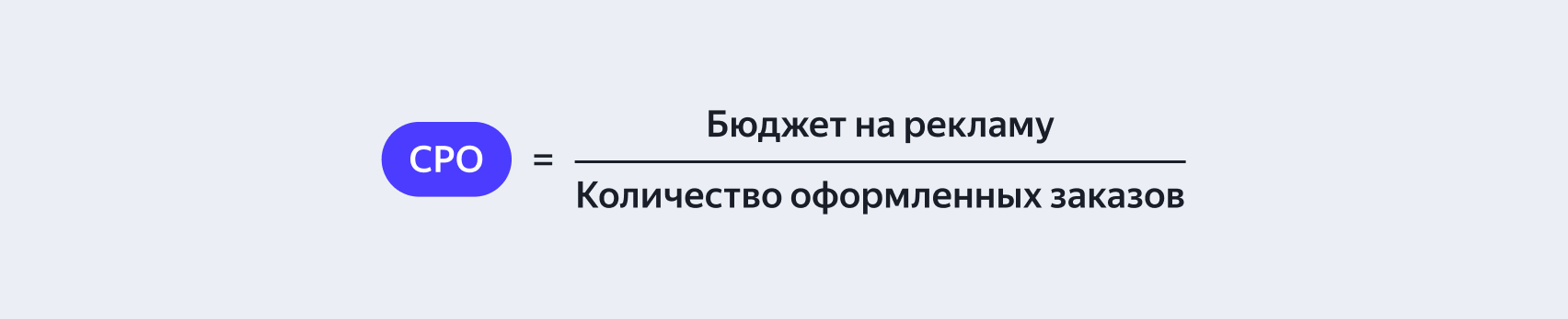 Расчёт показателя CPO
