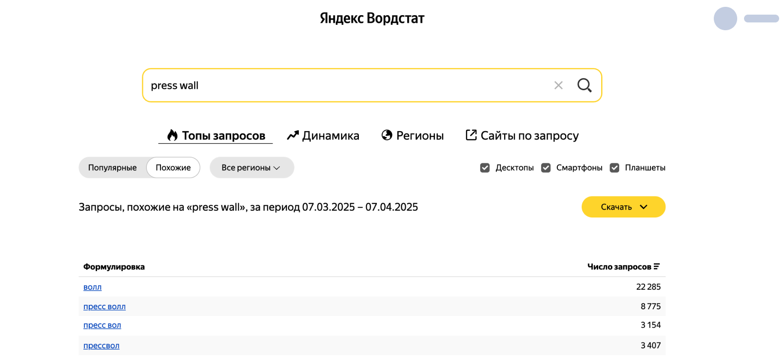 Статистика ключевых слов в Вордстате