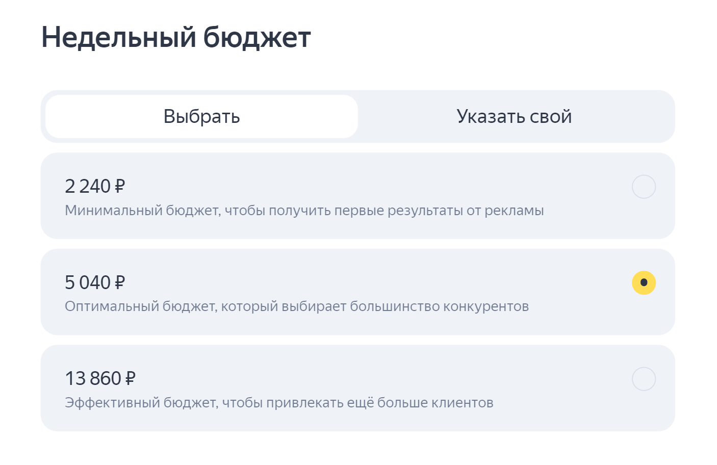 Выбор бюджета в Яндекс Директе