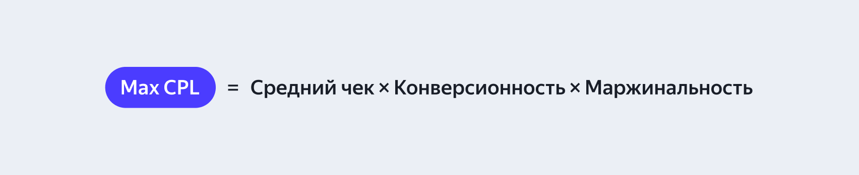 Расчёт показателя Max CPL