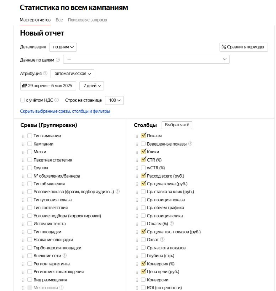 Статистика кампании в Директе