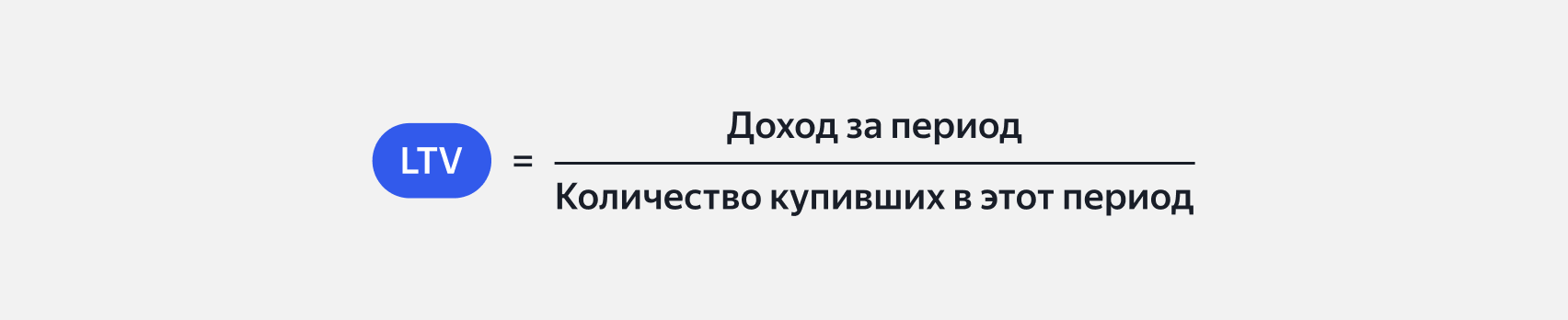 Формула расчёта LTV