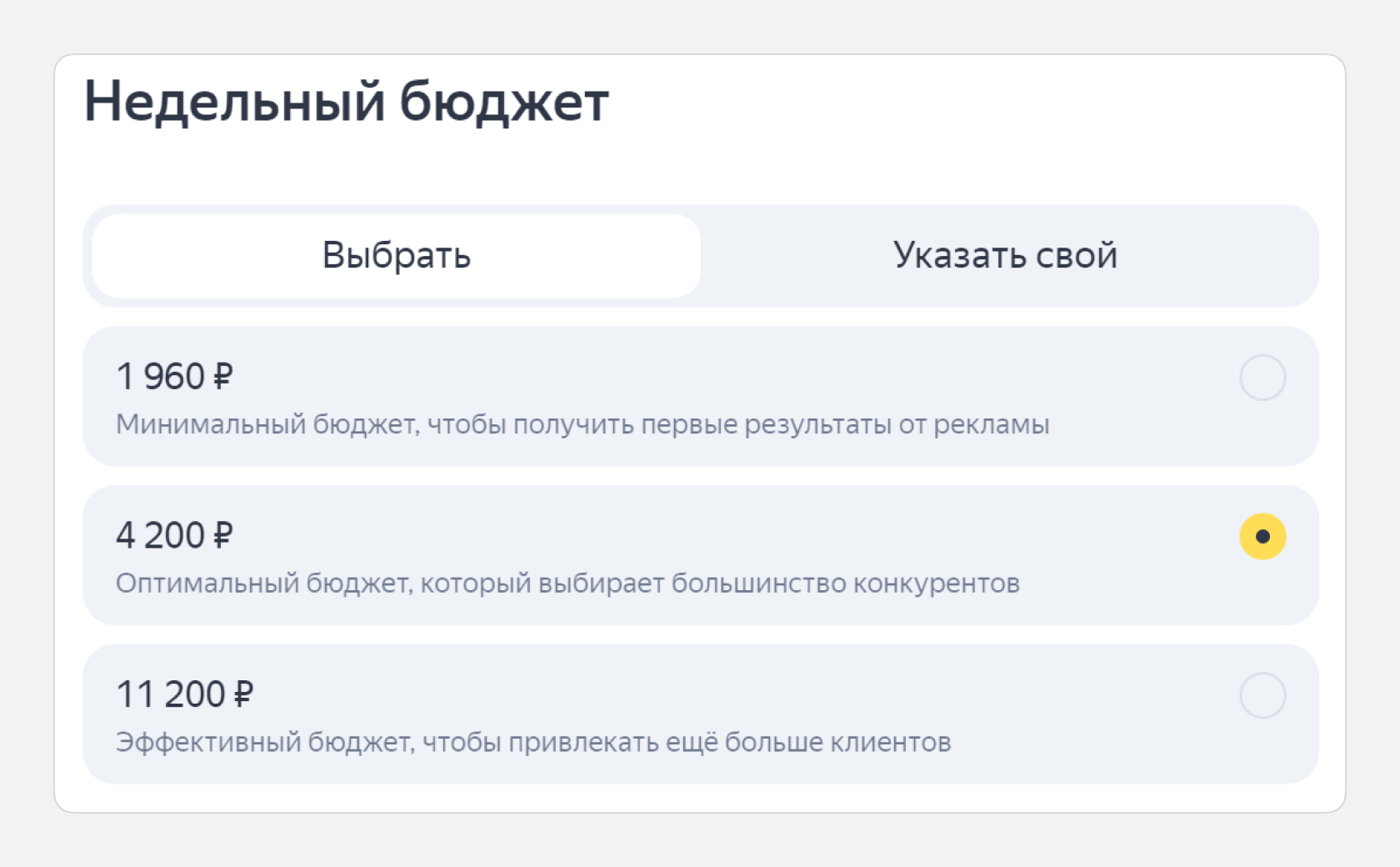 Выбор бюджета на рекламу